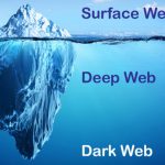 Apa Itu Deep Web? Menjelajahi Dunia Internet yang Tidak Terlihat