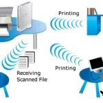 Panduan Lengkap Cara Berbagi Printer dengan IP Address