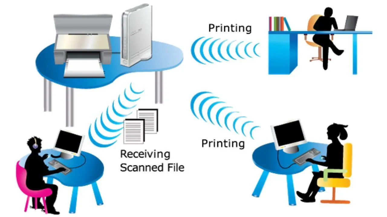 Panduan Lengkap Cara Berbagi Printer dengan IP Address