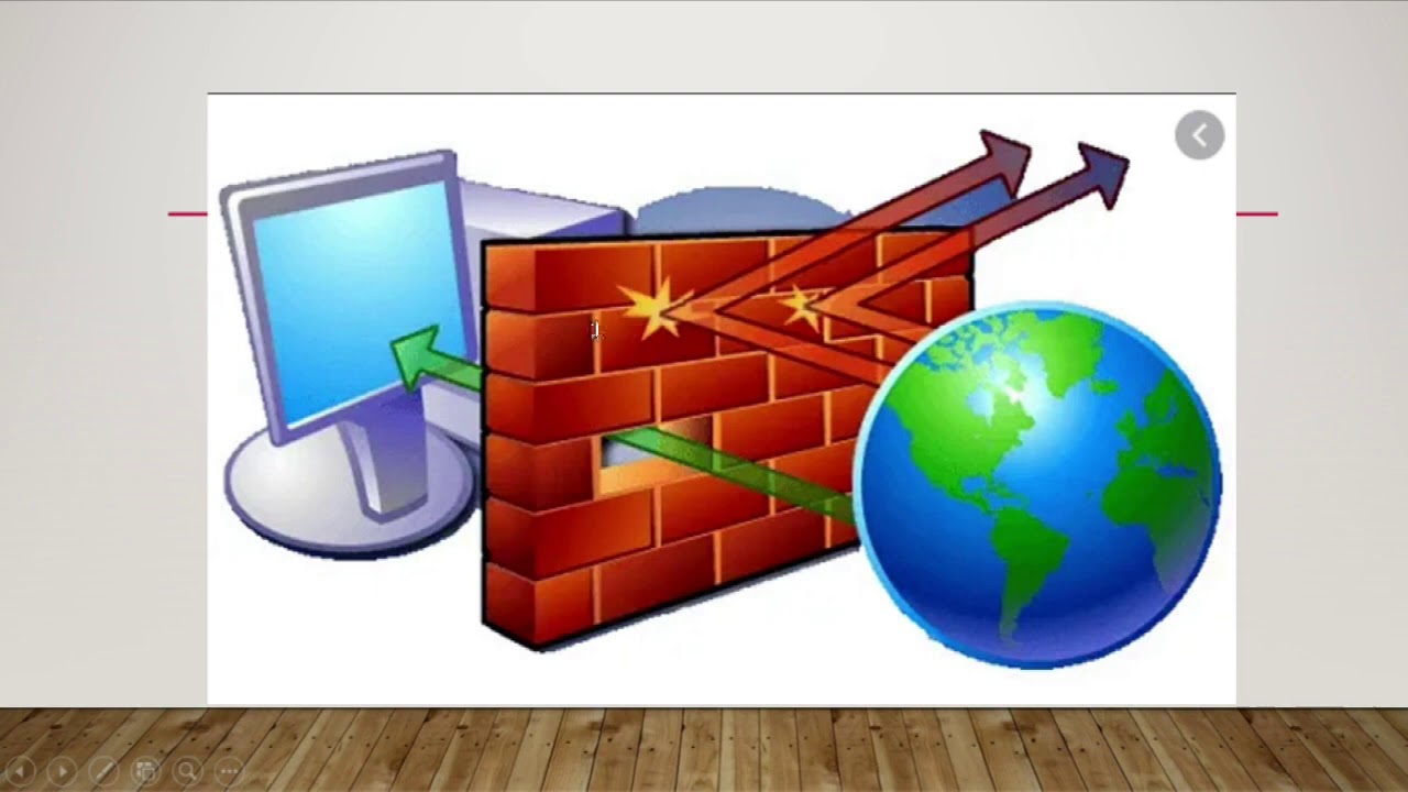 Fungsi Firewall: Perlindungan Cybersecurity untuk Komputer dan Jaringan Anda